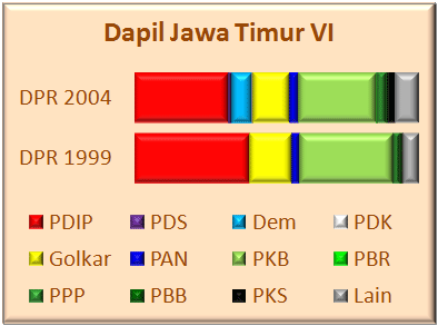 Jatim VI